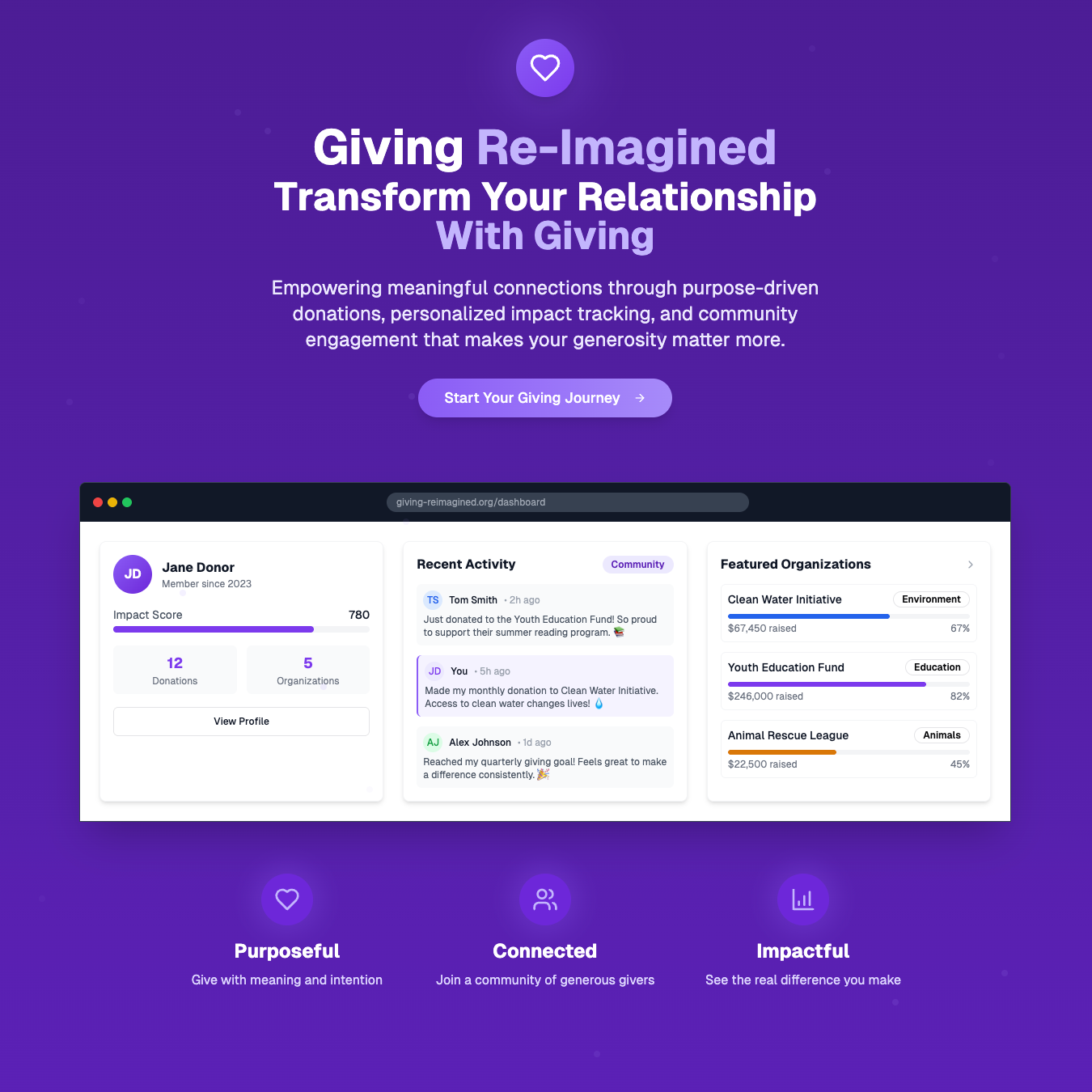 Giving Re-imagined Prototype